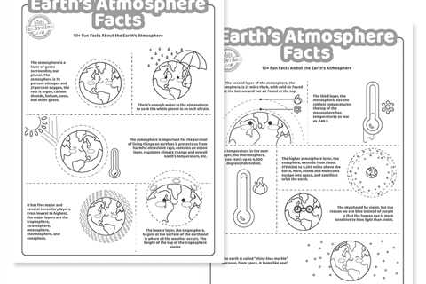 Fun Facts About The Earth’s Atmosphere