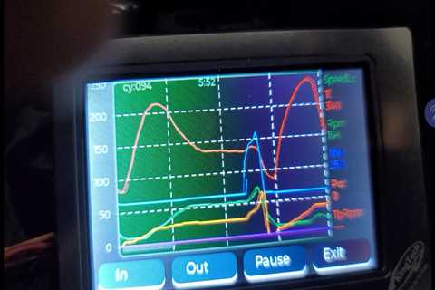 KT102G4 - Flame out - Error Low Speed on hard accel from idle