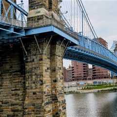 Exploring the Most Popular Exhibit in Wilder, Kentucky: A Comprehensive Guide